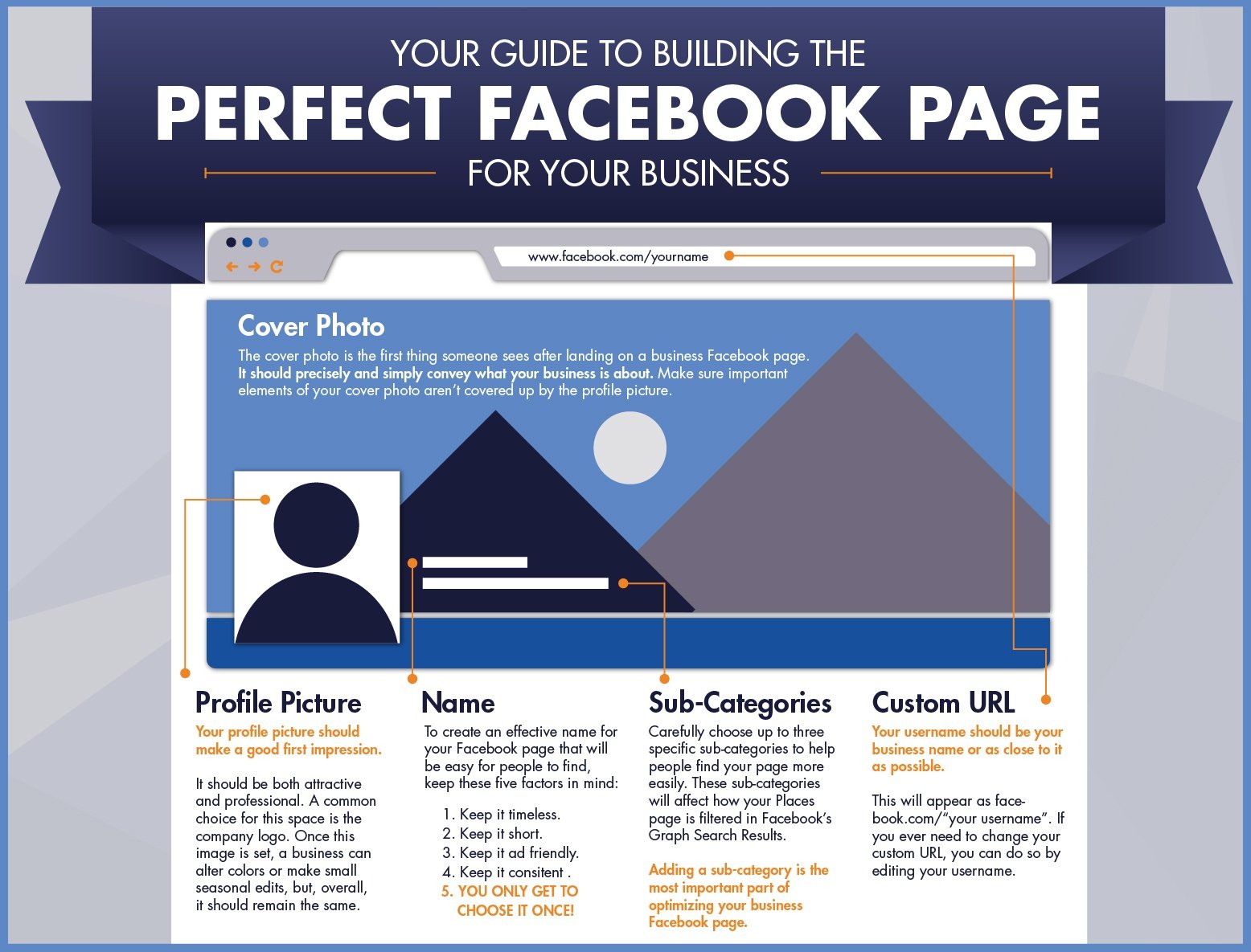 How to Create the Perfect Facebook Business Page [Start Guide]